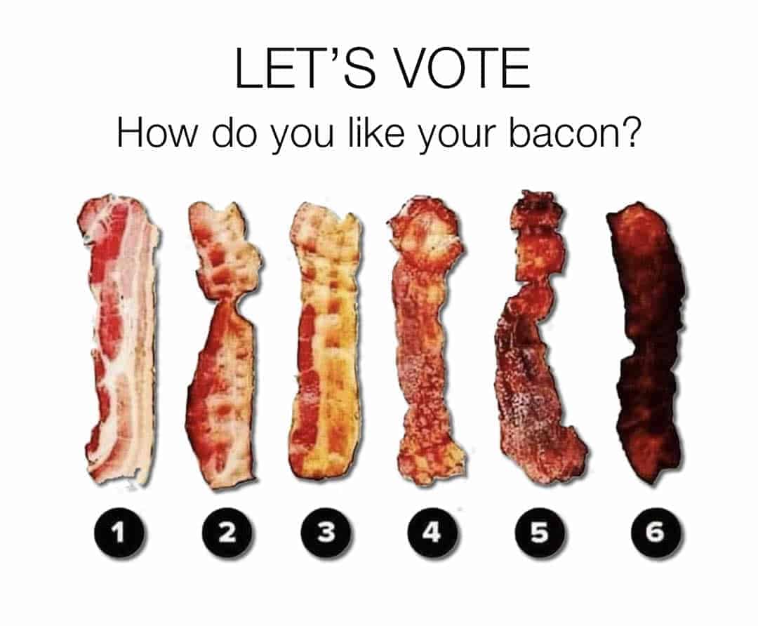 How do you like your bacon